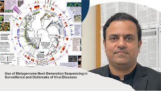 Metagenome Next Generation Sequencing in Surveillance and Outbreaks of Viral Diseases  Pakistan [upl. by Machute]