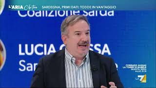 Elezioni in Sardegna Luca Telese quotÈ in vantaggio la Todde lo scrutinio in corso è molto [upl. by Ahsineb]