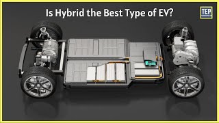 Hybrid Electric Vehicle Technology and Types of Electric Vehicles Explained [upl. by Nilerual]