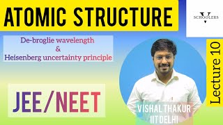 de broglie wavelength amp heisenberg uncertainty principle jeemains neet csir ugcnet jam gate [upl. by Montana]