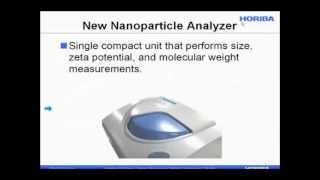 Dynamic Light Scattering for Nanoparticle Size Measurement [upl. by Alanson]