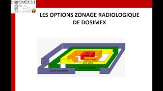 Zonage radiologique avec Dosimex [upl. by Torrence835]