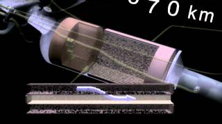 DPFS  diesel particulate filter system Automobile technology by PSA Peugeot Citroën [upl. by Dorsey]