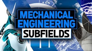 Mechanical Engineering Subfields and Senior Project Examples [upl. by Ariam]