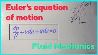 Eulers equation Fluid Mechanics [upl. by Dniren476]