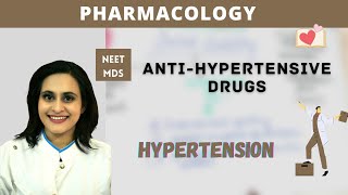 Antihypertensive Drugs Explained Comprehensive Pharmacology Review [upl. by Eidas]