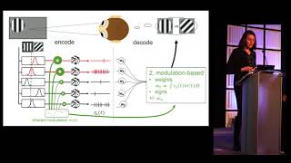 Caroline Haimerl  Shared stoch modulation can facilitate biol plausible decoding Cosyne 2018 [upl. by Aysahc]