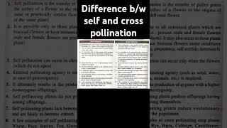 Diffrence btw self and cross pollination evergreenvigyaan viral shorts class10science [upl. by Retnyw]