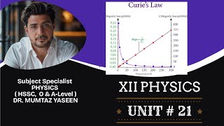 Curies Law I UNIT21 I XII PHYSICS as according to new scheme [upl. by Ettenirt126]