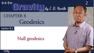 G08g Geodesics g Null geodesics [upl. by Ydnis83]