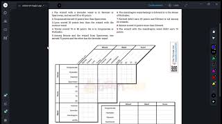 Week 2  Solving a tricky logic grid puzzle [upl. by Nyl]