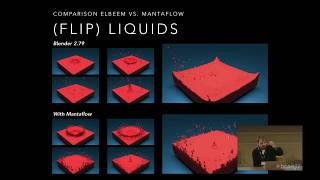 Next Generation Fluid Simulations with Mantaflow [upl. by Nytsua983]