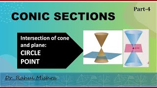 Part 4 Intersection of Double Cone and Plane Circle and Point  Conic Section  Basics [upl. by Hsuk]