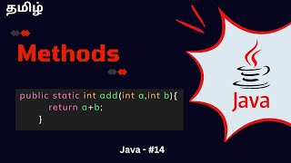 Methods in Java  Tamil  part 14 [upl. by Celestyna]