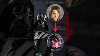 How Did Darth Vader Discover That Luke Was His Son🤔 [upl. by Raynard]