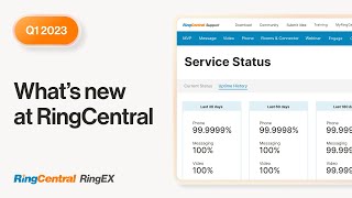 Whats new in RingCentral MVP  Q1 2023  North America [upl. by Buine]