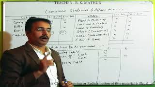 Introduction to Single Entry System Statement of Affairs Method  Mathur Sir Classes [upl. by Lynea]