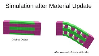 Fast Numerical Coarsening with Local Factorizations [upl. by Keverne]