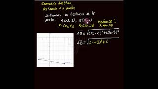 Distancia entre dos puntos geometríaanalítica [upl. by Sparrow]