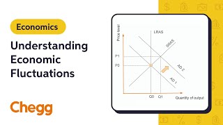 Understanding Economic Fluctuations  Macroeconomics [upl. by Ibmat]