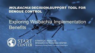 Wolbachia Video 4 [upl. by Pippas]