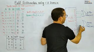 15 Full Subtractor using 18 Demultiplexer in Hindi  Tech Gurukul by Dinesh Arya [upl. by Sidra]