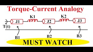 Q2c Draw the electrical network based on TorqueCurrent analogy for the mechanical system shown [upl. by Kablesh267]