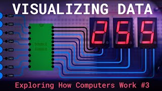 Visualizing Data with 7Segment Displays [upl. by Eitsirk]