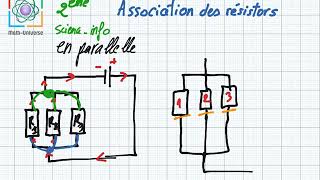 Association des résistance récepteur passif conducteur ohmique 2eme science et info [upl. by Tessil]