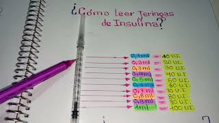 CÓMO USAR UNA JERINGA DE INSULINA CORRECTAMENTE [upl. by Nimesh]