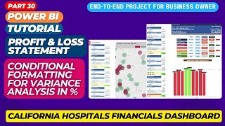 Conditional Formatting for Variance Analysis in  Excel  Power BI project Financial Dashboard [upl. by Fay]