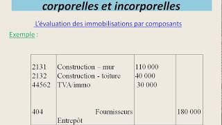 Lacquisition des immobilisation corporelles  2 Lévaluation des composants [upl. by Esaj]