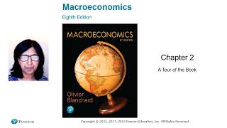 Macroeconomics 8th Edition by Blanchard Chapter 02 [upl. by Kyte]