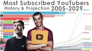 The Rise of Cristiano Ronaldo Most Subscribed YouTube Channels of All Time 20052029 [upl. by Hsiekal907]