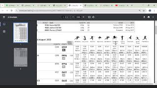 Rules and Interpretations of Combined Events [upl. by Lewan484]