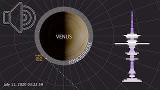 Radio signal from Venus turned into sound by NASA [upl. by Ahkihs804]