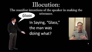 A Brief Introduction to Speech Acts Locution Illocution Perlocution [upl. by Martres]