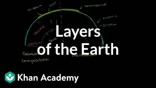 Compositional and mechanical layers of the earth  Cosmology amp Astronomy  Khan Academy [upl. by Bamby]