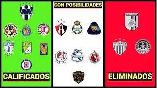 ESTO NECESITA CADA EQUIPO de la LIGA MX para CALIFICAR al REPECHAJE en la LIGUILLA del CLAUSURA 2023 [upl. by Ddart]