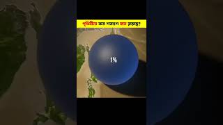 পৃথিবীতে কত শতাংশ জল রয়েছে shorts [upl. by Hammock971]