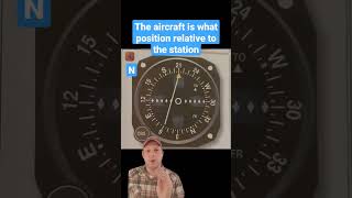 Private Pilot Test Prep  VOR Navigation  Learn To Fly  How To Fly flighttraining [upl. by Aihcila]