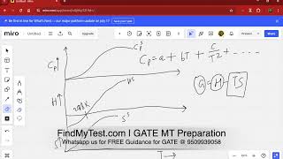 GATE Metallurgical Engineering Live Class  Thermodynamics of Phase Transformation PART 1 [upl. by Ahsinit]