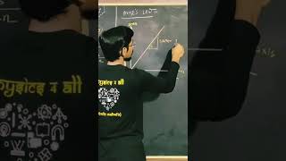 slope of stress vs strain modulus of elasticity mechanical properties of solids GyanFreedom [upl. by Yelsgnik]