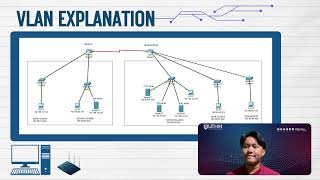 DAT20703 DATA COMMUNICATION AND NETWORKING TECH SOLUTIONS [upl. by Niac951]