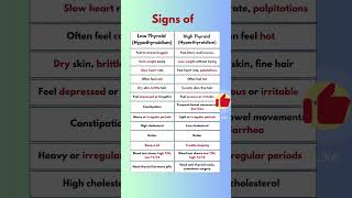 Signs of LOW and HIGH Thyroid functions  Hypothyroidism  Hyperthyroidism  Thyroid Symptoms [upl. by Etteroma]