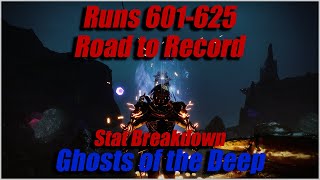 Ghosts of the Deep Runs 601625 Stats Breakdown  Road to World Record  Destiny 2 [upl. by Nileak814]