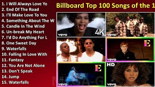 Billboard Top 100 Songs of the 1990s  Greatest Hits [upl. by Cicily]