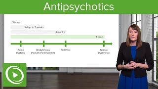 Antipsychotics Classification and Side Effects – Psychiatry  Lecturio [upl. by Ribak222]