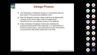 03Entity Relationship Model11012022 [upl. by Tabitha173]