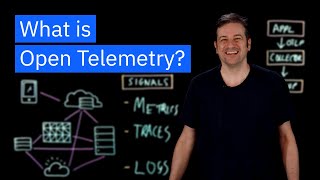 Open Telemetry Simplifying Hybrid Cloud Monitoring [upl. by Bar228]